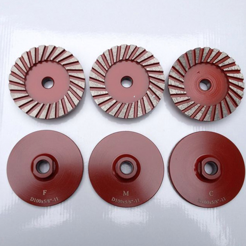 Turbo cup wheel